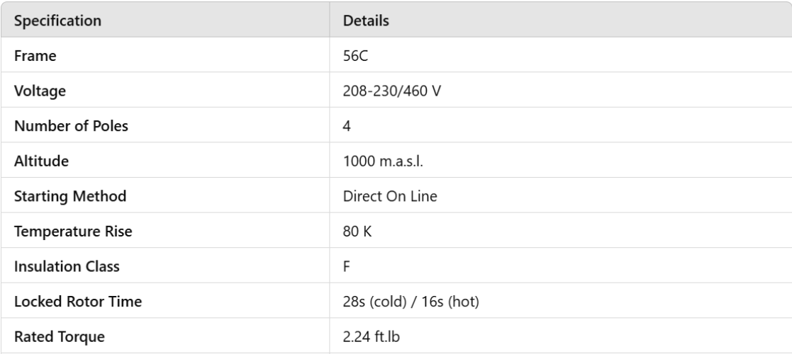FC.75404W01DOE, Weg, 0.75 Hp, 1760 Rpm, 208-230/460V, Frame:56C, TEFC,