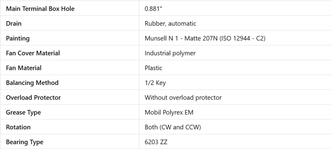 FC.75404W01DOE, Weg, 0.75 Hp, 1760 Rpm, 208-230/460V, Frame:56C, TEFC,