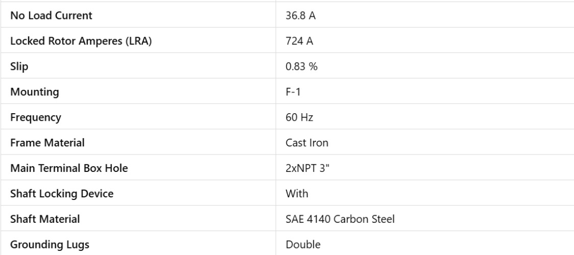 HT125504NPRBW22, Weg, 125 Hp, 1785 Rpm, 575 Volts, Frame:444/5T, TEFC,
