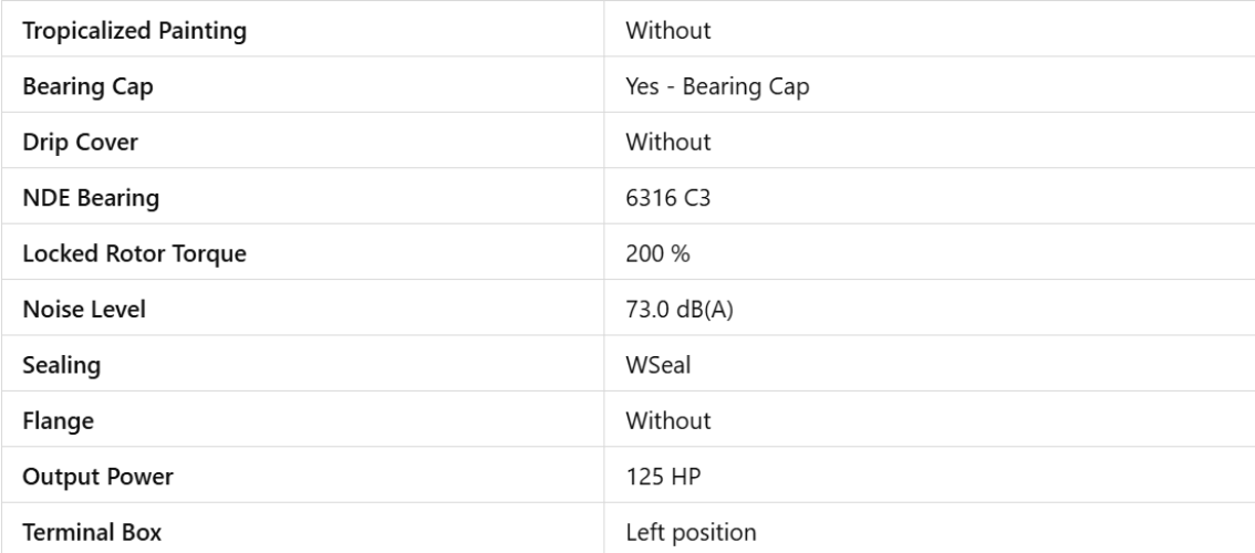 HT125504NPRBW22, Weg, 125 Hp, 1785 Rpm, 575 Volts, Frame:444/5T, TEFC,