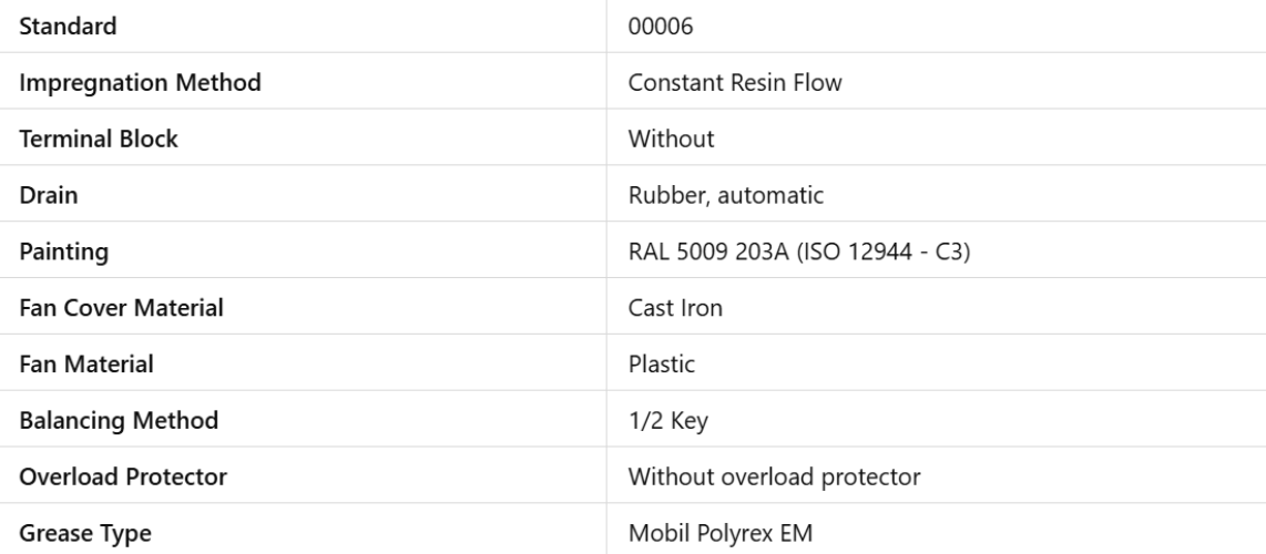 HT125504NPRBW22, Weg, 125 Hp, 1785 Rpm, 575 Volts, Frame:444/5T, TEFC,