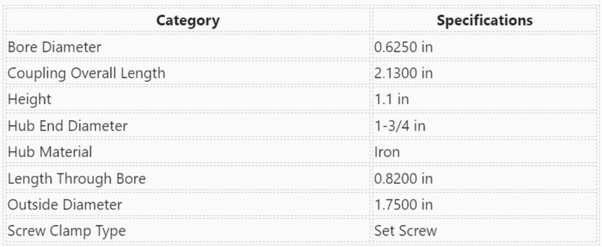 L075, LoveJoy, Maska fixed bore 5/8", Sintered Iron Jaw Coupling Hub