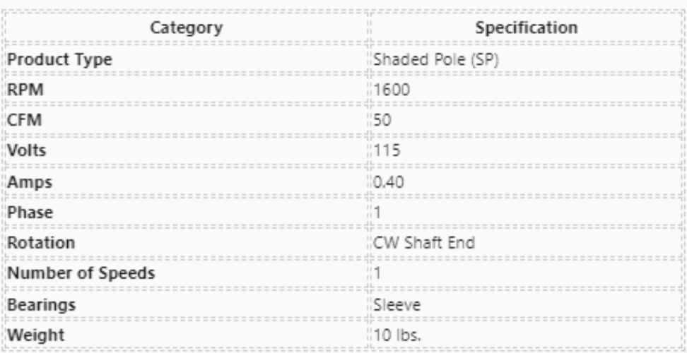 R7-RB5, Rotom, 50 Cfm, 1600 Rpm, 1 Phase, 115 Volts, Shaded Pole,