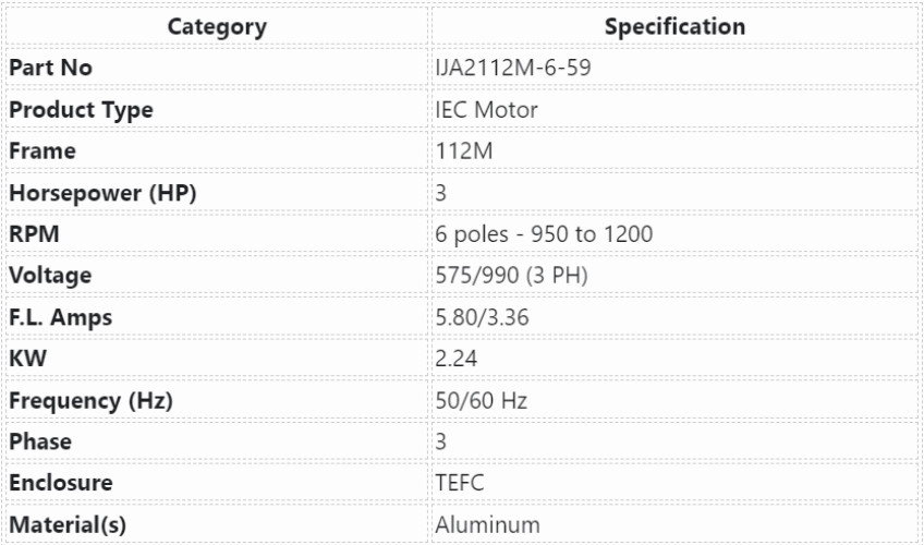 IJA2112M-6-59, Max Motion, 3Hp, 1200 Rpm, 575/990Volts, Fr:112M, TEFC,