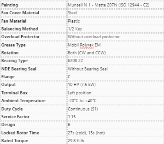 CT010504NPW01, Weg, 10 Hp, 1800 Rpm, 575 Volts, Frame: 213/5TC, Tefc,