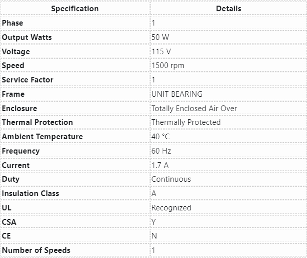 291, Century, 50 Watts, 1500 Rpm, 115 Volts, Unit Bearing, Encl:Teao,
