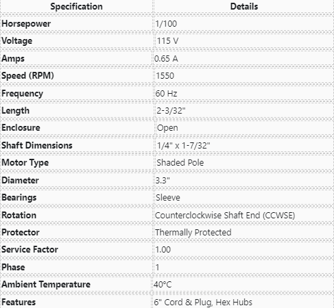 SS311, Omnidrive, 1/100Hp, 1550 Rpm, 115 Volts, Enclosure open,