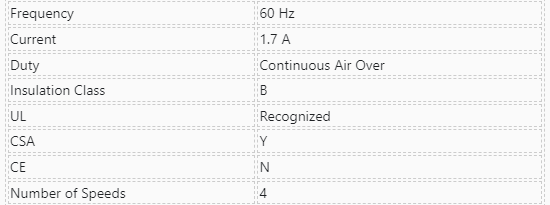 1362SX, BSR, 1/10Hp, 1075 Rpm, 1 Phase, 115V, Fr: 42, Open enclosure,