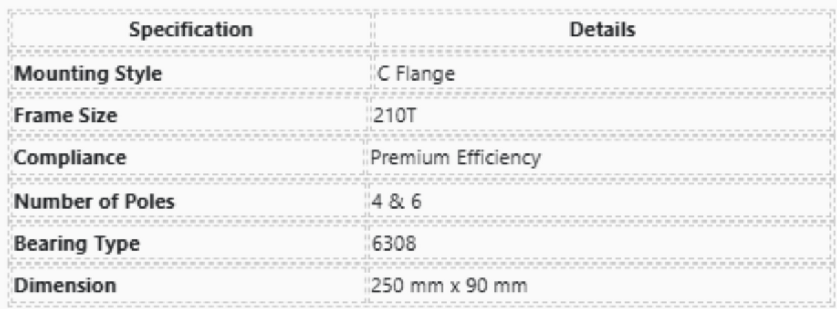 C-flange, 210T, Premium, 4 & 6 Poles, Bearing 6308, 250X90,