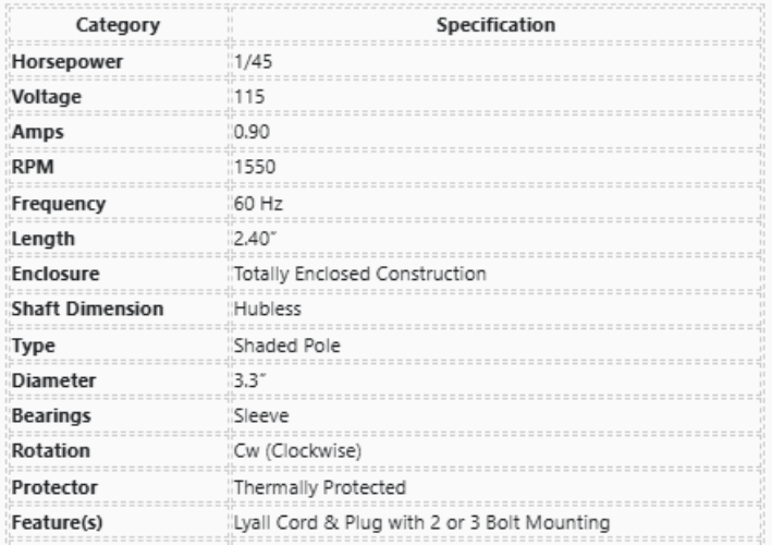 R1-R101, Rotom, 1/45Hp, 1550Rpm, 115V,Totally Enclosed construction,