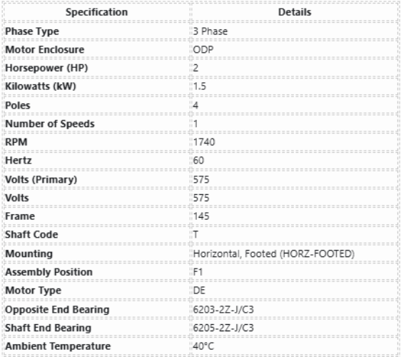 D2P2G, FC94, Nidec, 2 Hp, 1740 Rpm, 575V, Frame: 145, Enclosure: ODP,