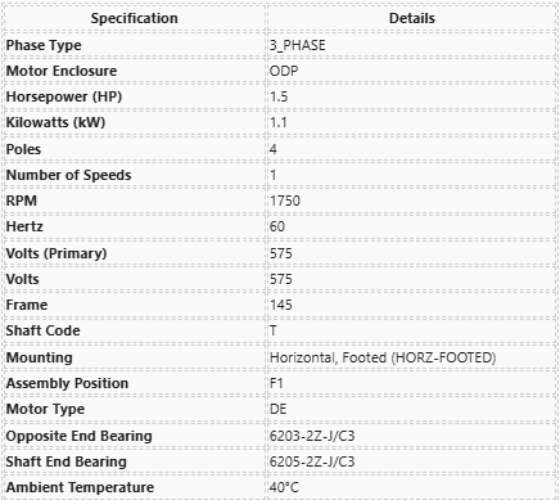 D32P2G, FC91, Nidec, 1.5 Hp, 1750 Rpm, 575V, Frame:145, Enclosure:ODP,