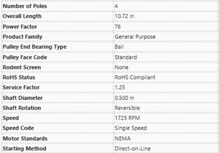 SPM3461, Baldor, 1/2Hp, 1800 Rpm, 230-460 Volts, Frame: 48, Tefc,