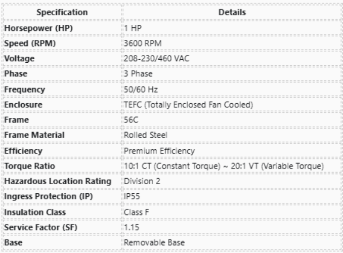 MQRP-102CH, Max Motion, 1 Hp, 3600 Rpm, 208-230/460V, Frame:56C, Tefc,