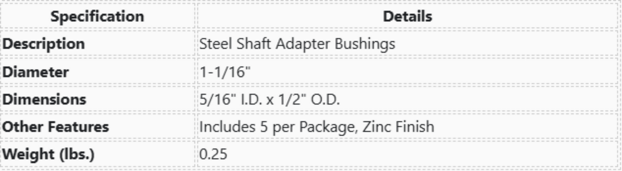 BF6, BLOWER, 115 VOLTS, 3000 RPM, 240 CFM, Watts: 42, BALL BEARING,