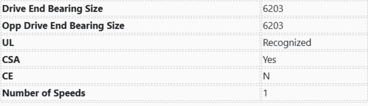 HG714, Leeson, 3/4 Hp, 1800 RPM, 115-230 Volts, Frame:48Y, Drip Proof,