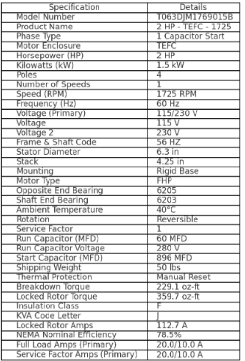 FD2CM2PHZ, T063DJM1769015B, Nidec, 2 Hp, 1725 Rpm, 115-230V, Frame:56,