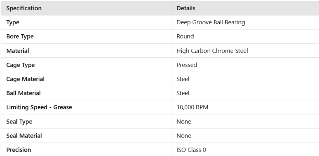 6203ZZC3, NTN, Deep groove ball bearing, Double Shielded, 18,000 RPM,