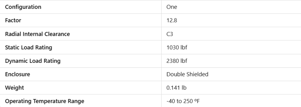 6203ZZC3, NTN, Deep groove ball bearing, Double Shielded, 18,000 RPM,