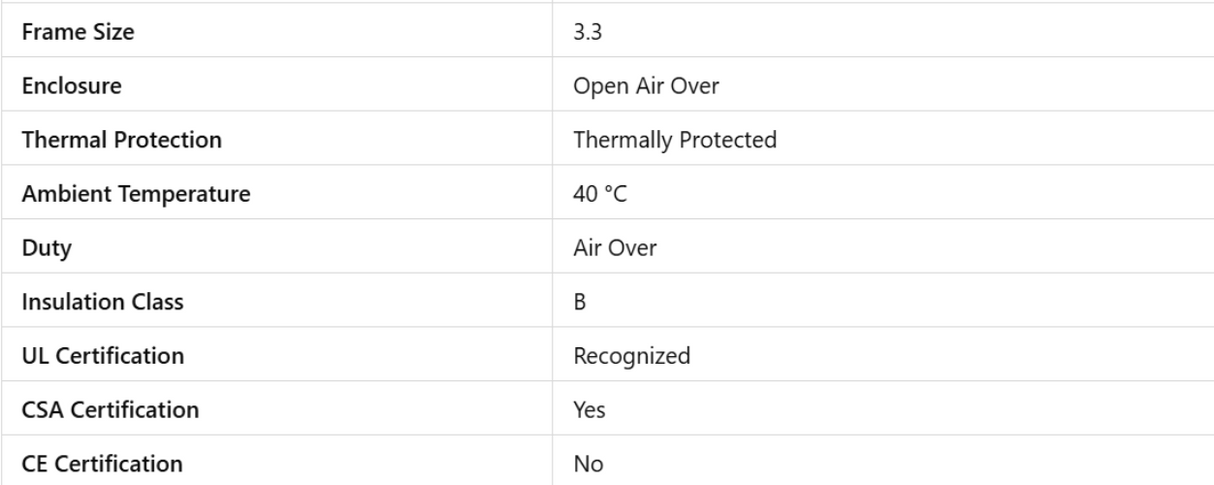 JA2M609N, Magnetek, 1/50 Hp, 1550 Rpm, 115 Volts, Frame: 3.3, OAO,