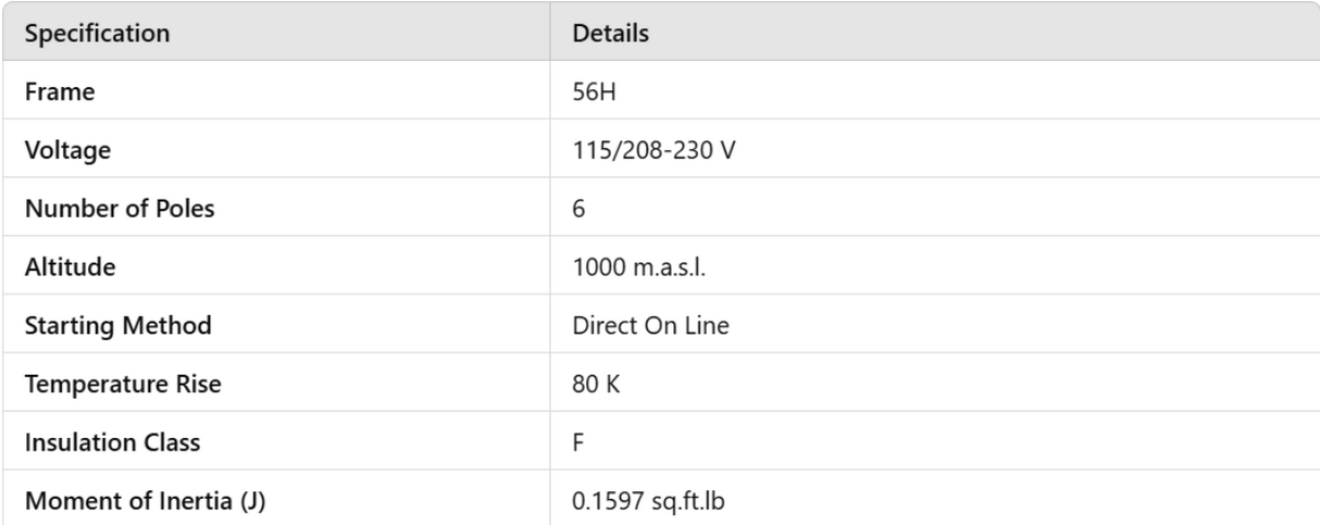 TF.75106W01, Weg, 0.75 Hp, 1170 Rpm, 115/208-230 V, Frame: 56H, TEFC,