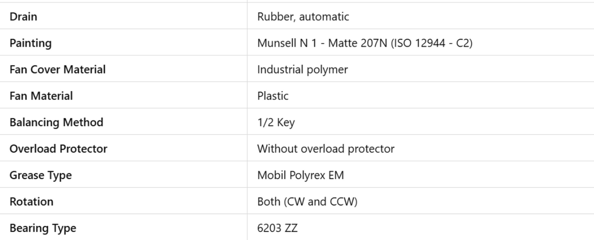 TF.75106W01, Weg, 0.75 Hp, 1170 Rpm, 115/208-230 V, Frame: 56H, TEFC,
