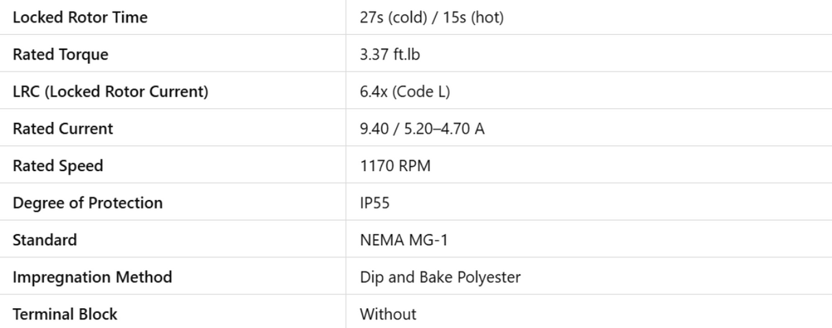 TF.75106W01, Weg, 0.75 Hp, 1170 Rpm, 115/208-230 V, Frame: 56H, TEFC,