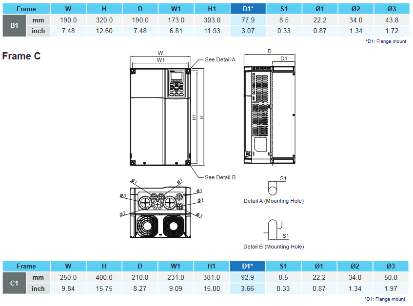 CP-VFD185CP63A-21, CP-VFD185CP23A-21, CP-VFD220CP63A-21, CP-VFD370CP63A-21,