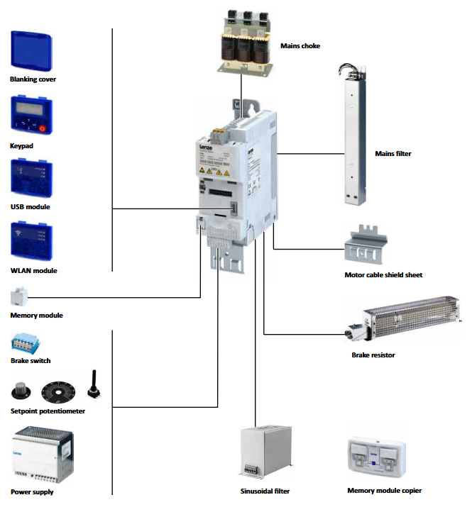 i55AE125A10V01001S, I55AE125A10V01002S, I55AE125A10V01004S, I55AE125A10V0100KS, I55AE125A10V0100LS, i55AE125A10V0100MS, I55AE125A10V01012S, I55AE125A10V01016S, I55AE125A10V0107WS, i55AE125A1AV01000S, i55AE125A1AV01001S, I55AE125A1AV01002S, I55AE125A1AV01003S, I55AE125A1AV01004S, I55AE125A1AV0100KS, I55AE125A1AV0100MS, I55AE125A1AV0100WS, I55AE125A1AV01012S, I55AE125A1AV0107LS,