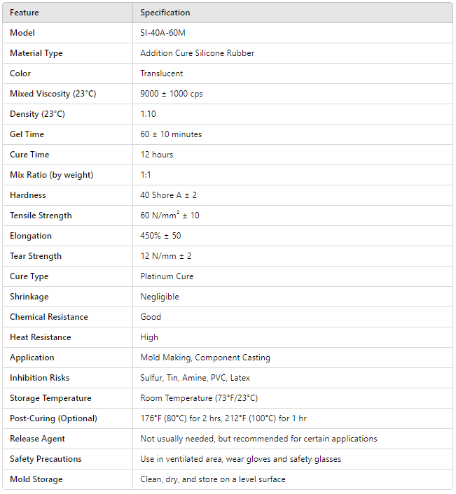SI-40A-60M,5KG Addition Cure, platinum Silicone Rubber Compounds,