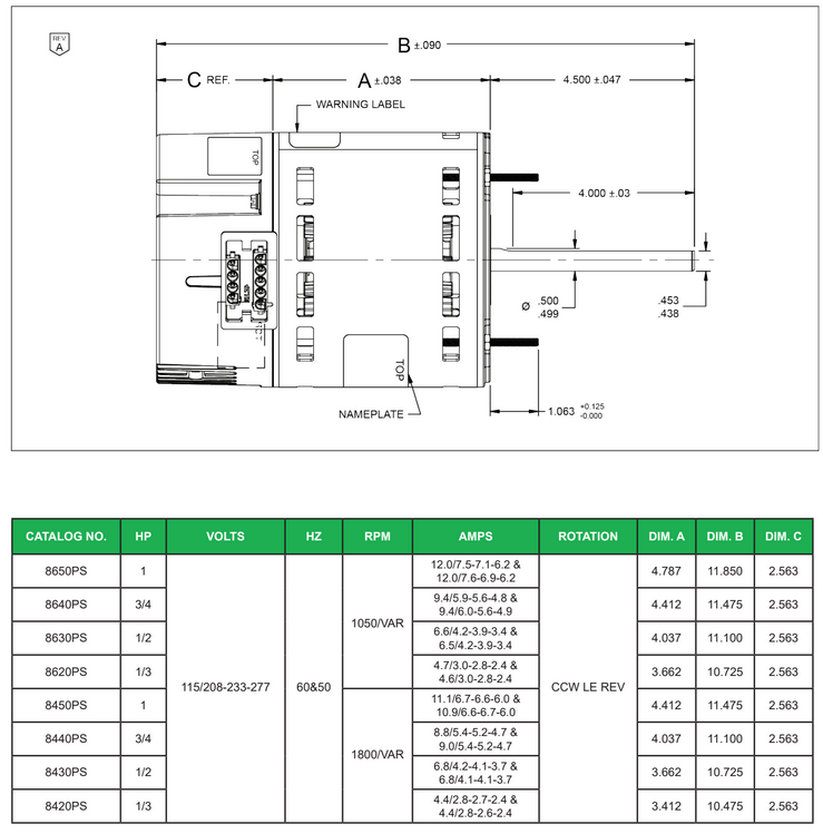 8650PS, 8640PS, 8630PS, 8620PS, 8450PS, 8440PS, 8430PS, 8420PS,