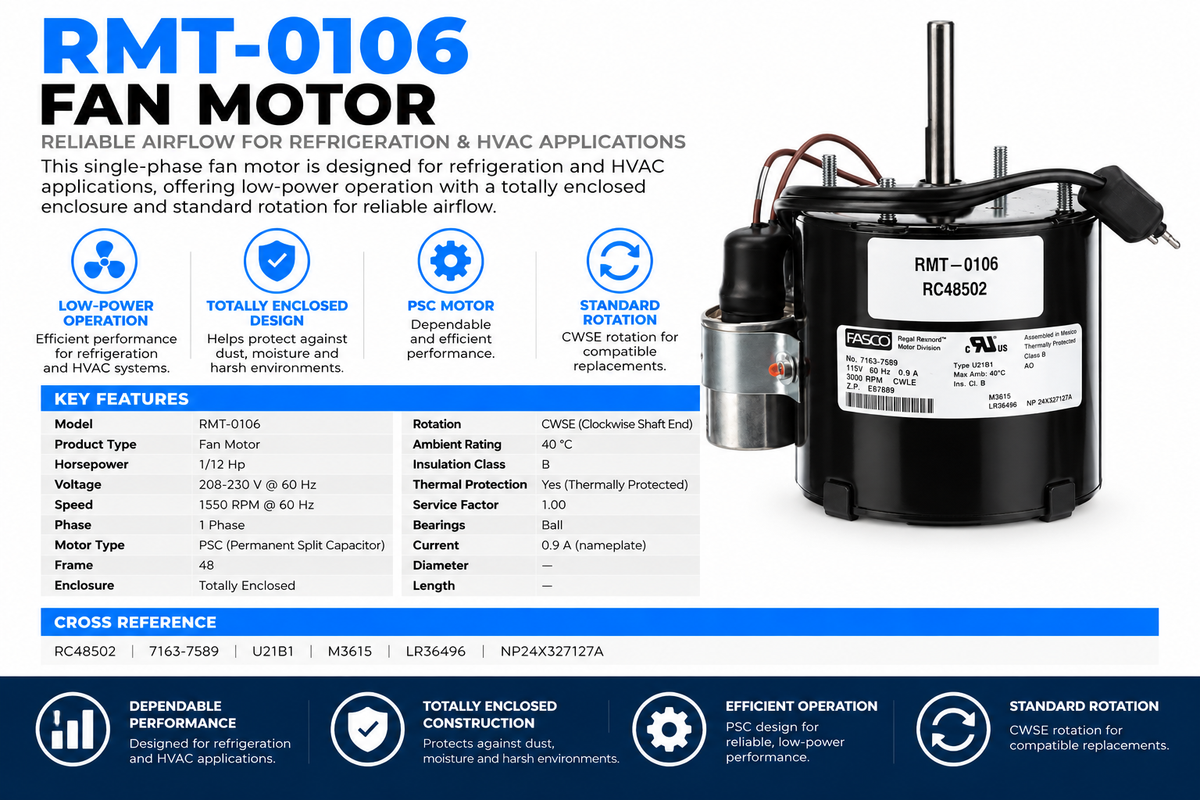 RMT‑0106