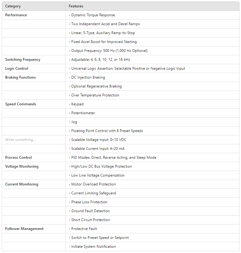 174713.00, ESV402N06TXB, ESV752N06TXB,