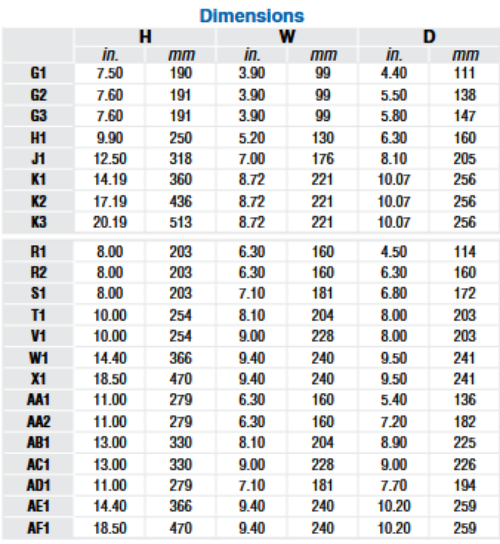 ESV402N06TXB, ESV752N06TXB,