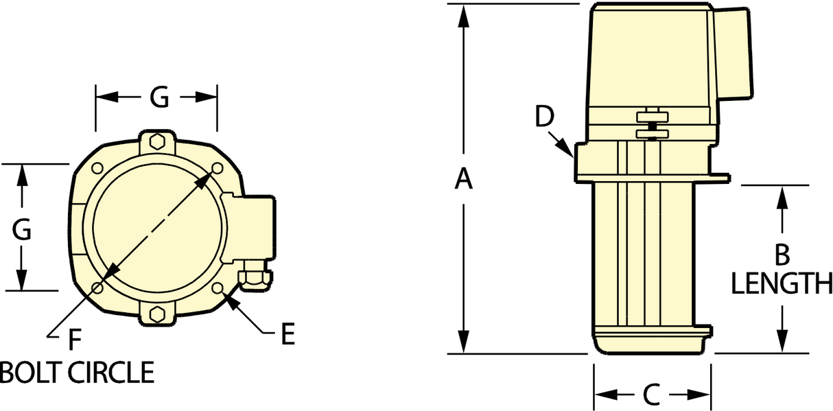 IMV08-Z,Coolant Pump Immersion, 1/8 Hp, 575V, 3 Ph, Gray Mills, 3/8 NPT,