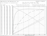 06F363W352
