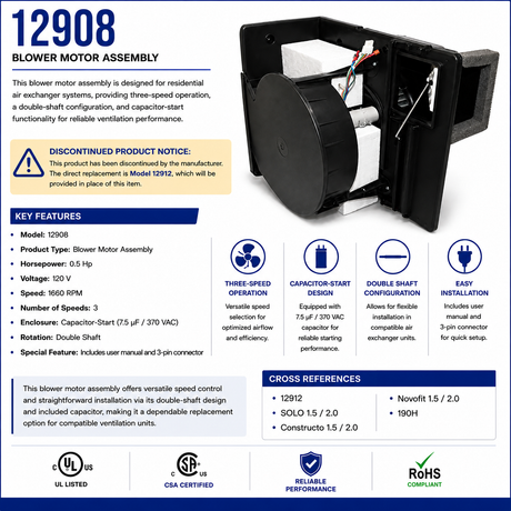 12908, VENMAR, VANEE, BLOWER MOTOR COMPLET 120V, VANEE 90H, 190H, SOLO CONSTRUCTO 1.5