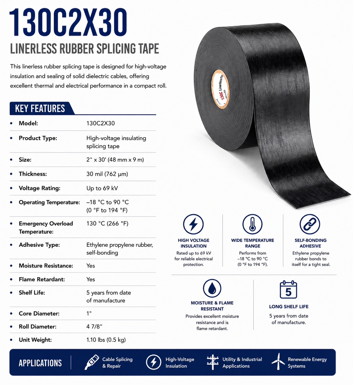 130C2X30