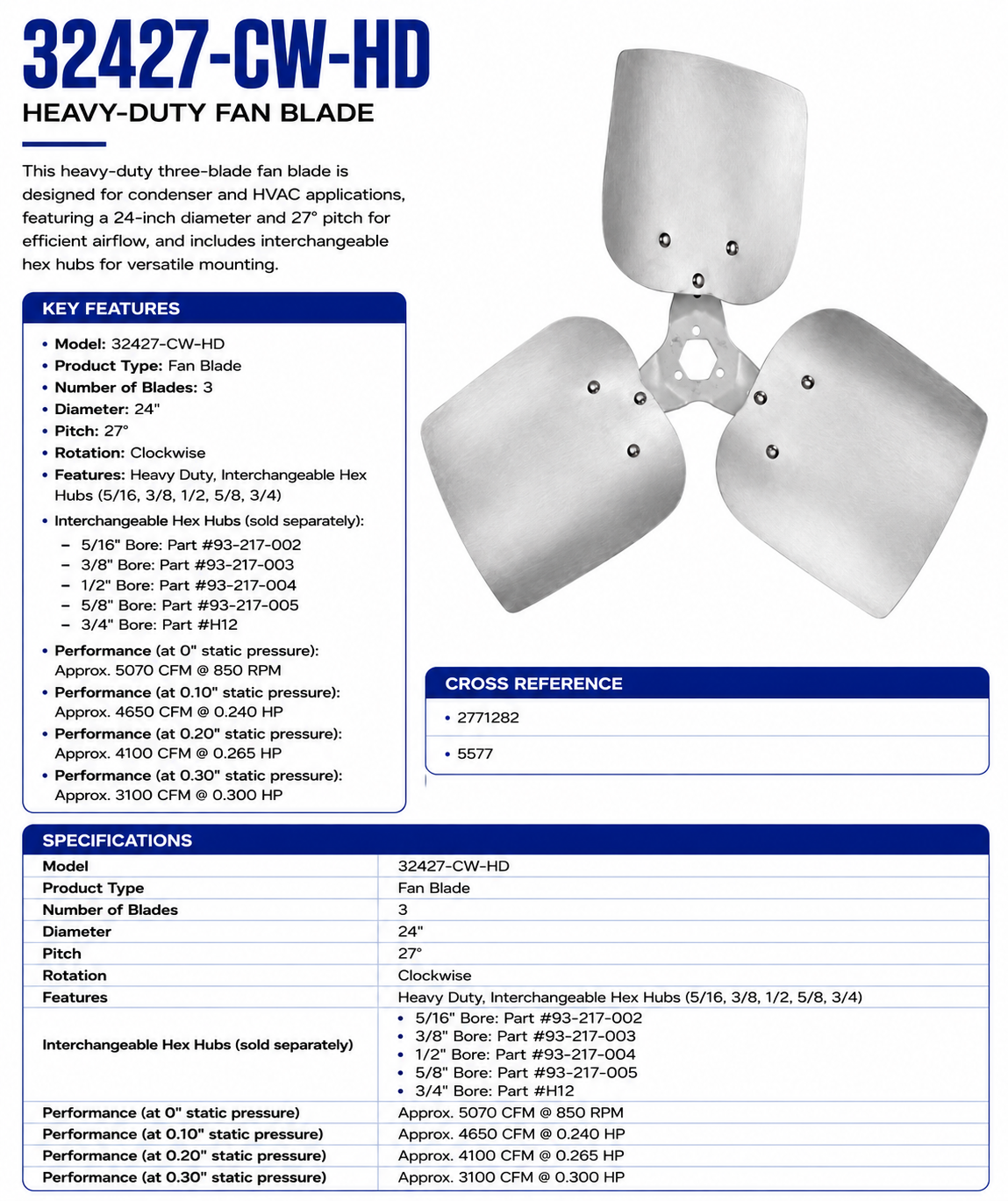 32427‑CW‑HD, Fan Blade, 3‑Blade, 24" Diameter, 27° Pitch, CW