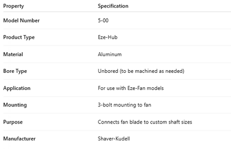 5-00, Aluminum Eze-Hub - Unbored - ACCESSORIES MOTORS & PARTS - E-Motor Nations - electric motors - [product_tags]- motor electric - moteur électrique - moteurs - drive - replacement - venmar - hvac - méchoui - capacitor - condensateur - fan