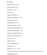 ACS380-040N-09A8-1+BIO-01