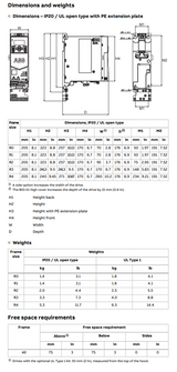 ACS380-040N-09A8-1, ACS380-040N-09A8-1+BIO-01, 