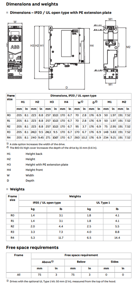 ACS380-040N-09A8-1, ACS380-040N-09A8-1+BIO-01, 