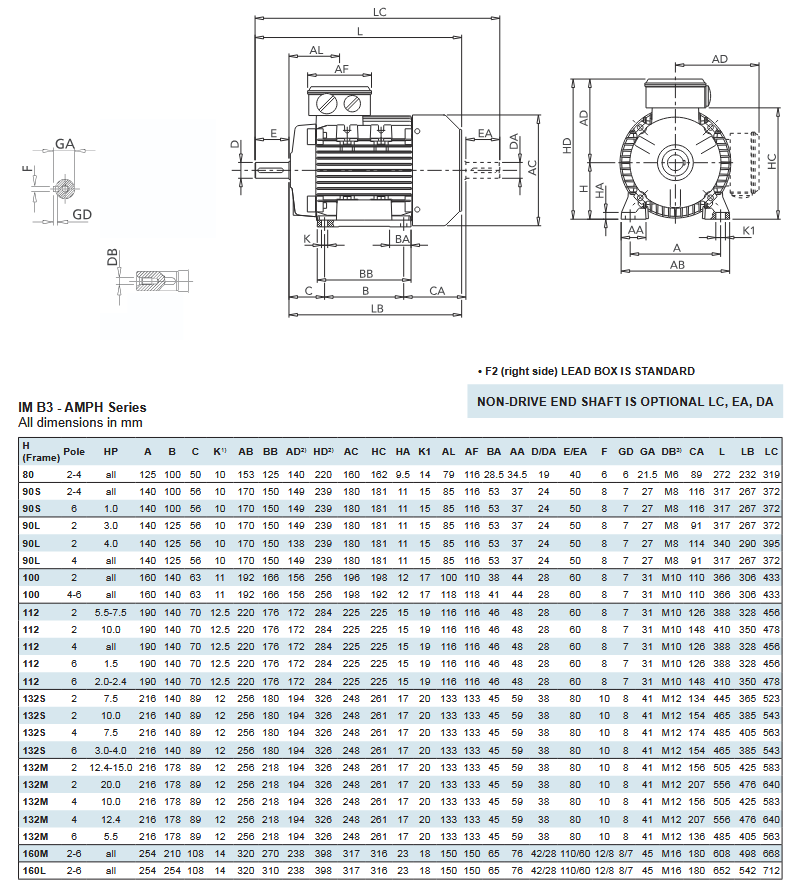 AMPH112MDA2-460