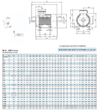 AMPH112MDA2-460