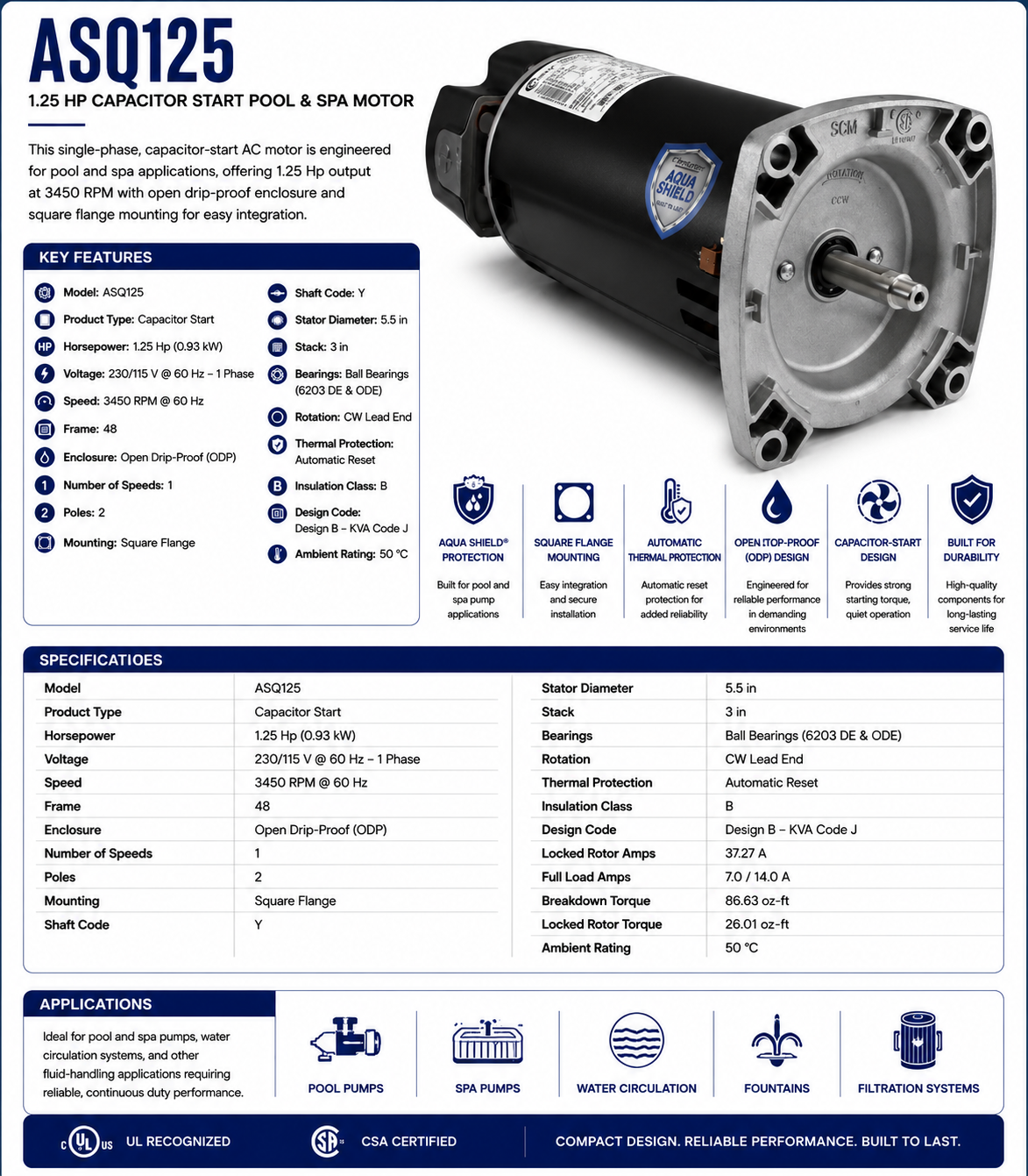 ASQ125