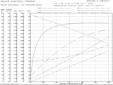 CECP3581T