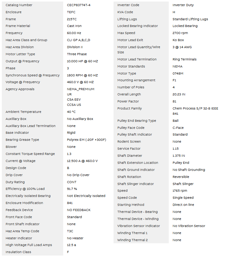 CECP83774T-4, 10Hp, 1760RPM, 460V, 3PH, 60HZ, Frame 215TC, 0748M, TEFC, F - Electrical Motors - BALDOR - electric motors - [product_tags]- motor electric - moteur électrique - moteurs - drive - replacement - venmar - hvac - méchoui - capacitor - condensateur - fan