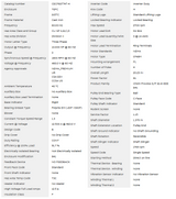 CECP83774T-4, 10Hp, 1760RPM, 460V, 3PH, 60HZ, Frame 215TC, 0748M, TEFC, F - Electrical Motors - BALDOR - electric motors - [product_tags]- motor electric - moteur électrique - moteurs - drive - replacement - venmar - hvac - méchoui - capacitor - condensateur - fan