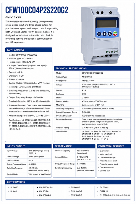 CFW100C04P2S220G2